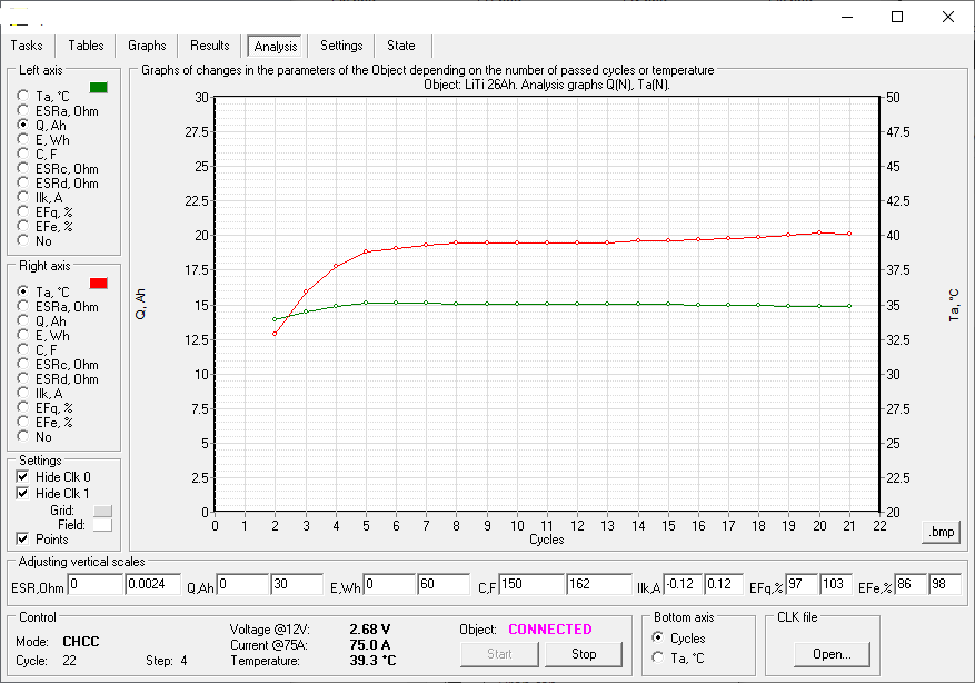 potentiostat battery-analyzer-raw-file