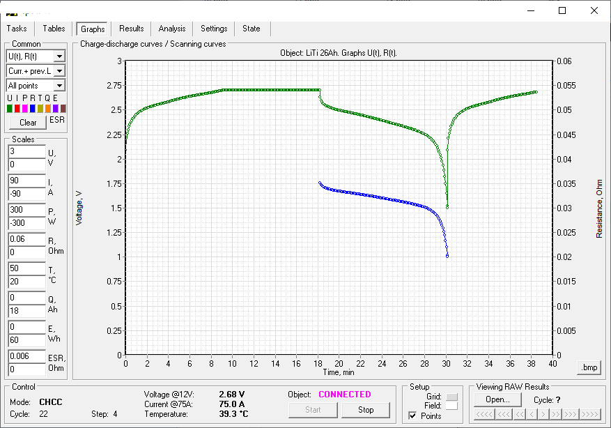potentiostat battery-analyzer-raw-file